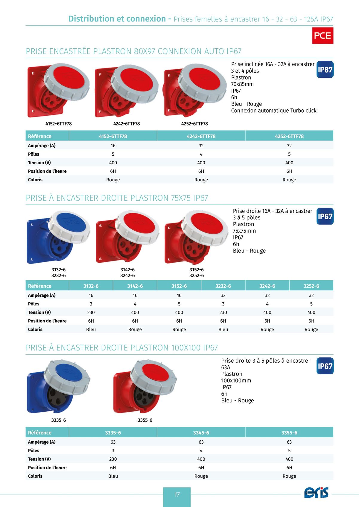 Catalogue catalogue distribution et connexion, page 00019