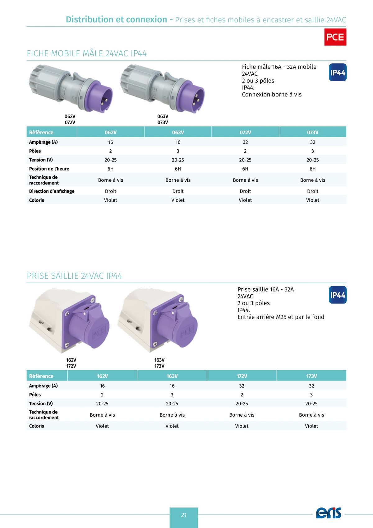 Catalogue catalogue distribution et connexion, page 00023