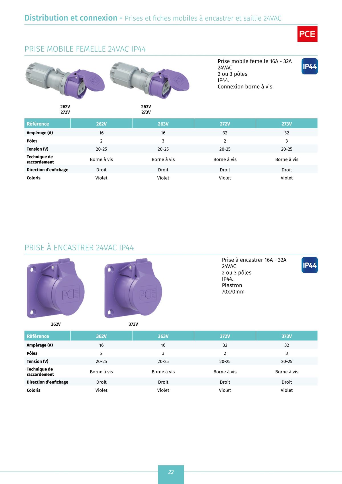 Catalogue catalogue distribution et connexion, page 00024