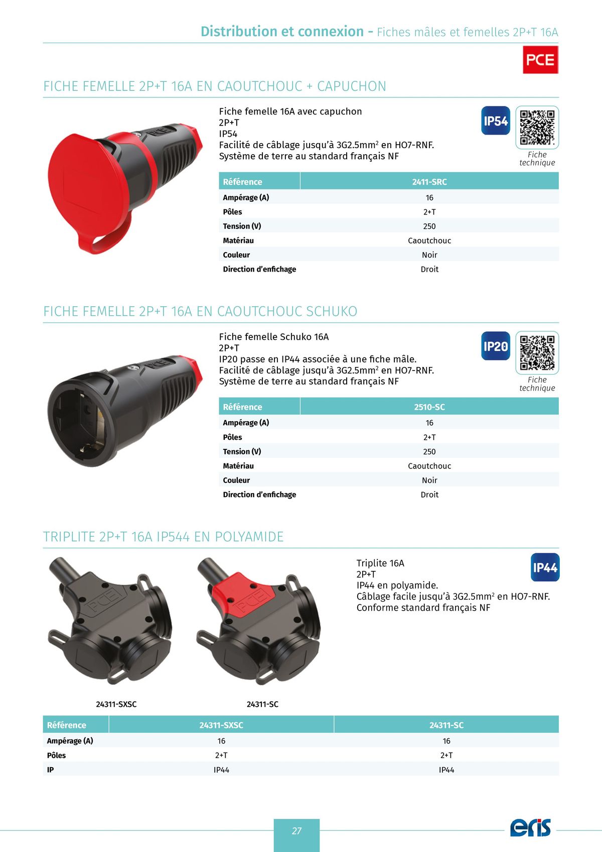 Catalogue catalogue distribution et connexion, page 00029