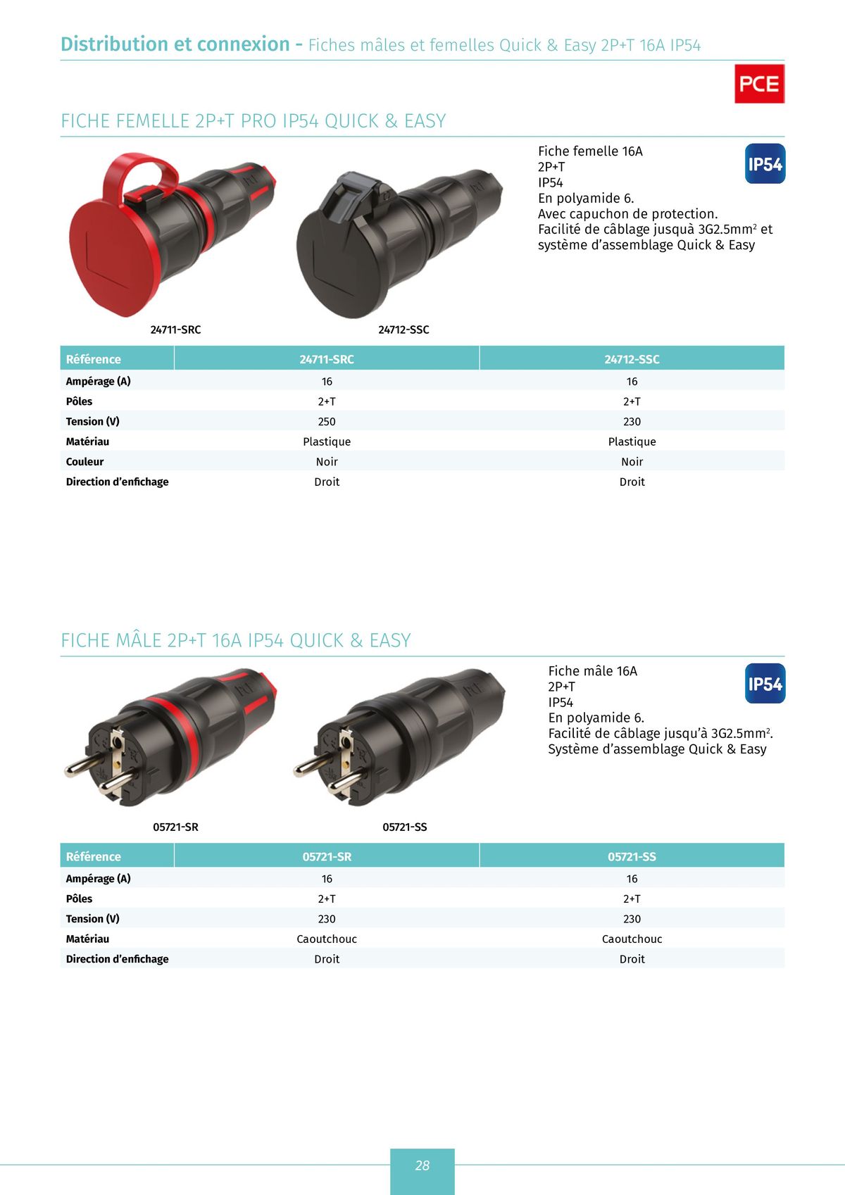 Catalogue catalogue distribution et connexion, page 00030