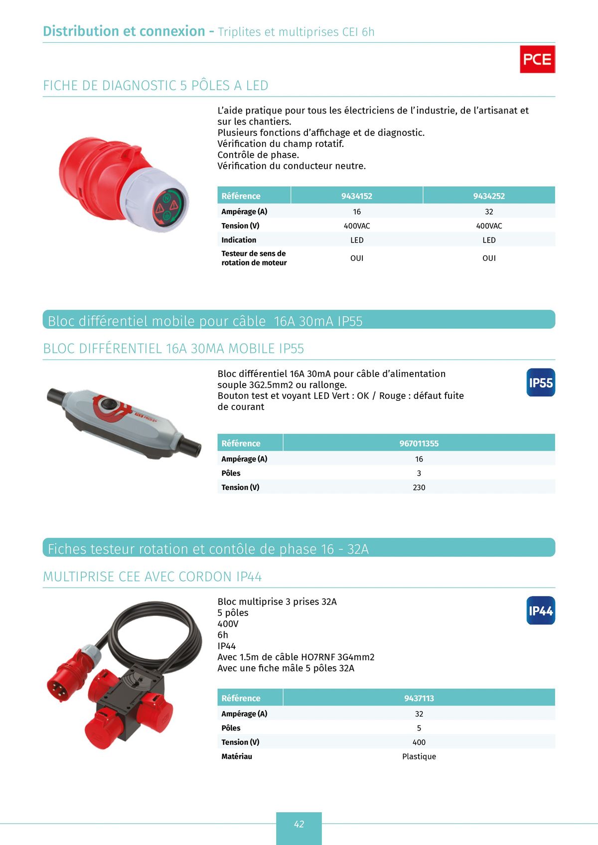 Catalogue catalogue distribution et connexion, page 00044