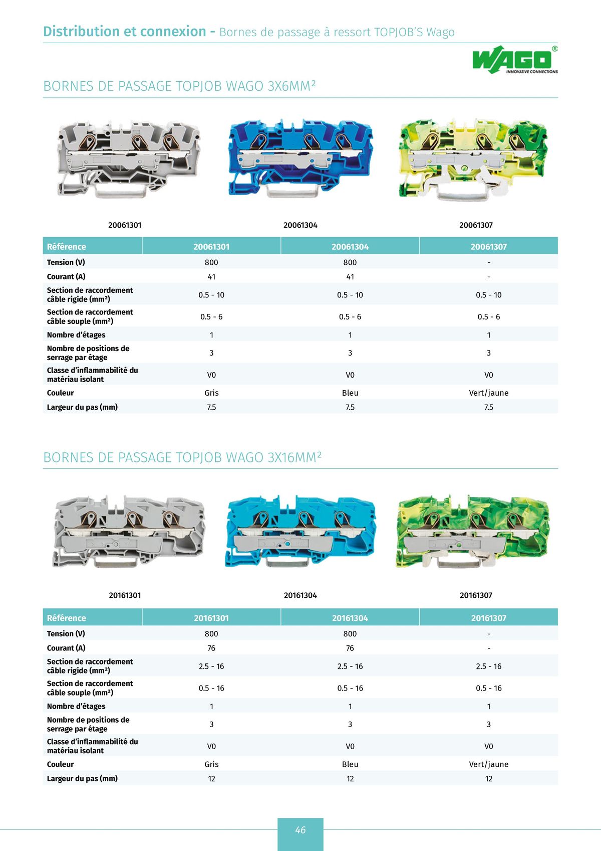 Catalogue catalogue distribution et connexion, page 00048