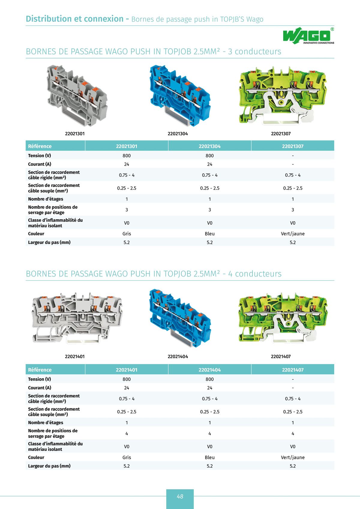 Catalogue catalogue distribution et connexion, page 00050