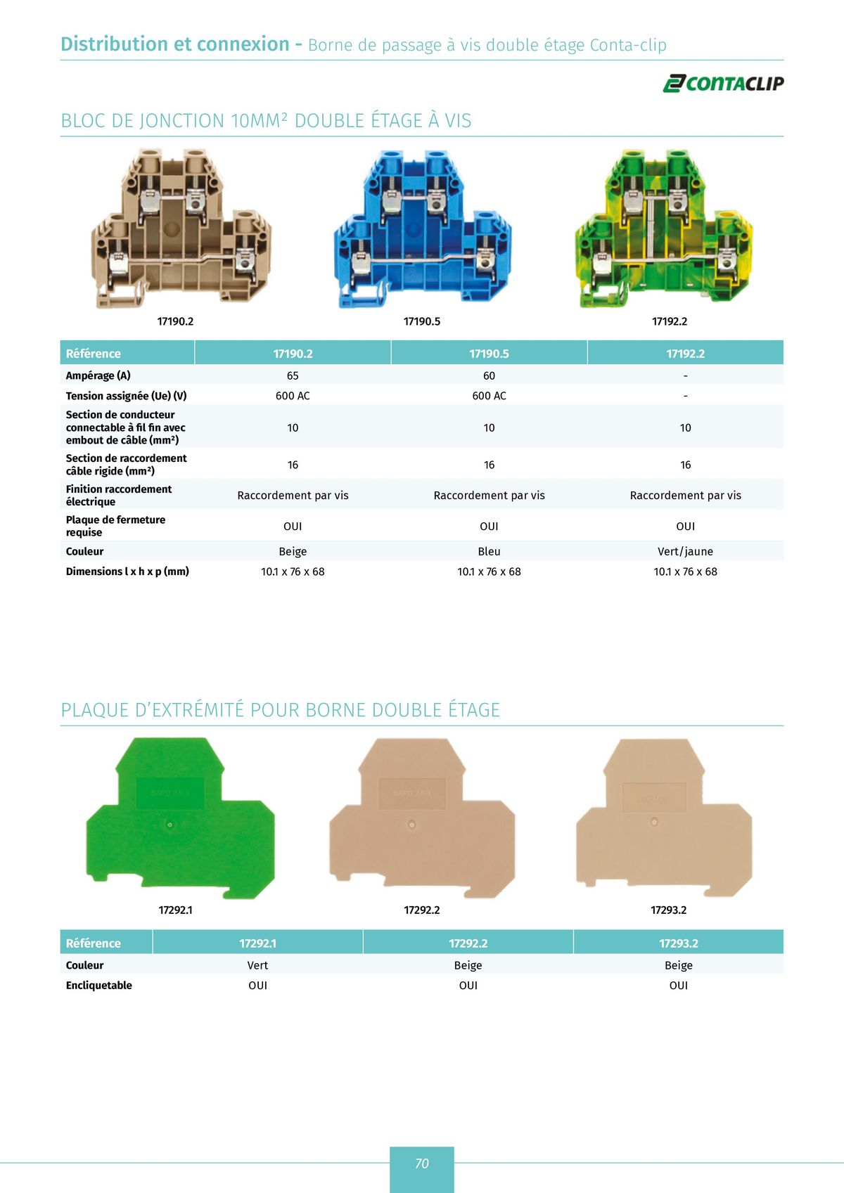 Catalogue catalogue distribution et connexion, page 00072