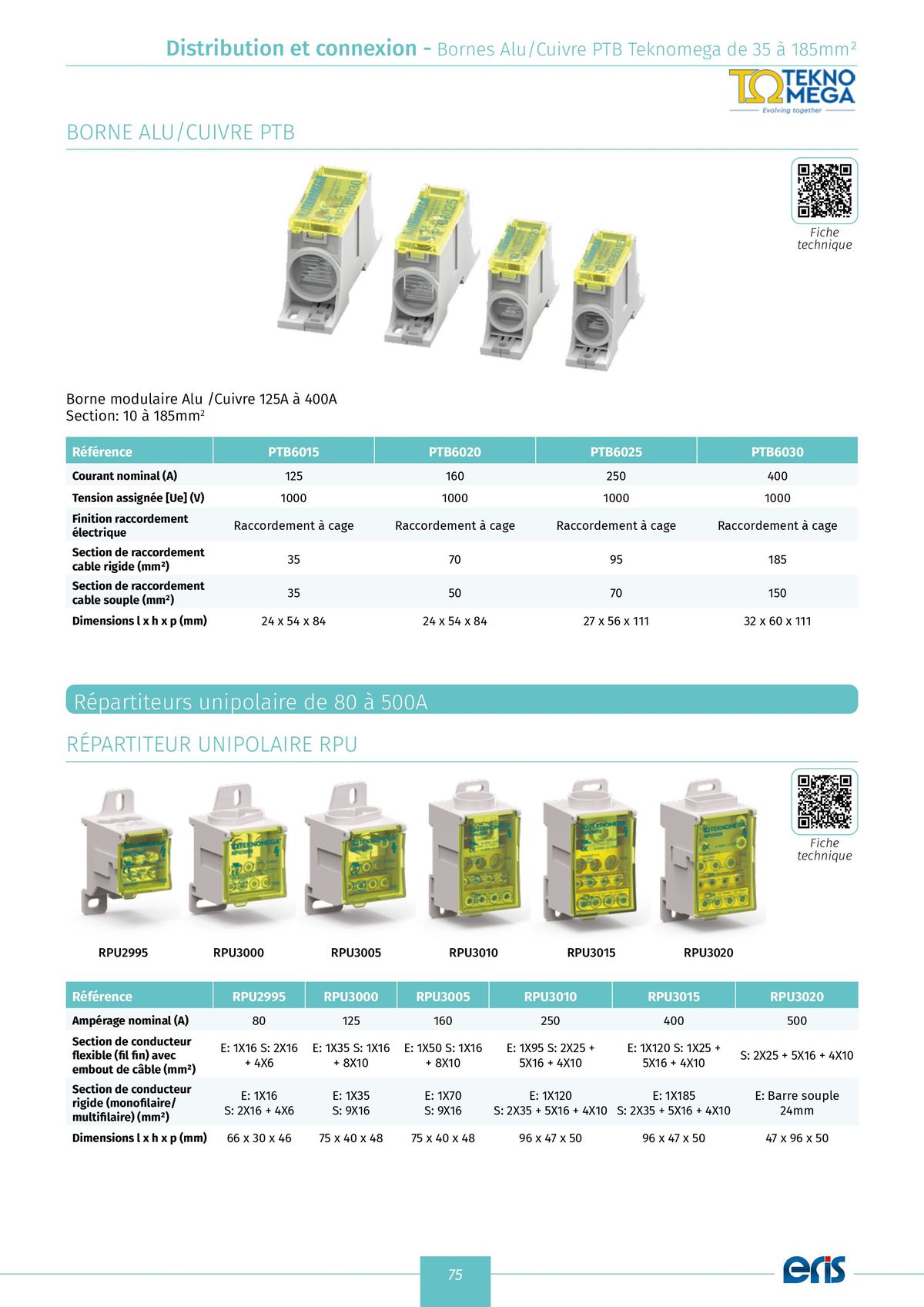 Catalogue catalogue distribution et connexion, page 00077