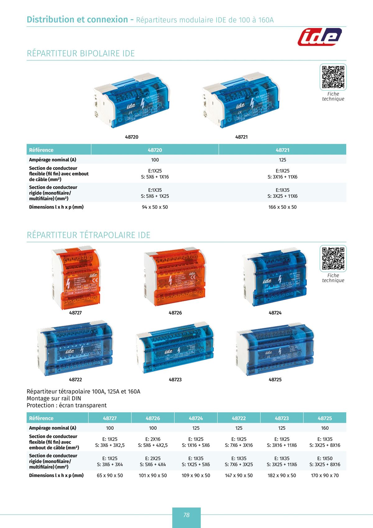 Catalogue catalogue distribution et connexion, page 00080