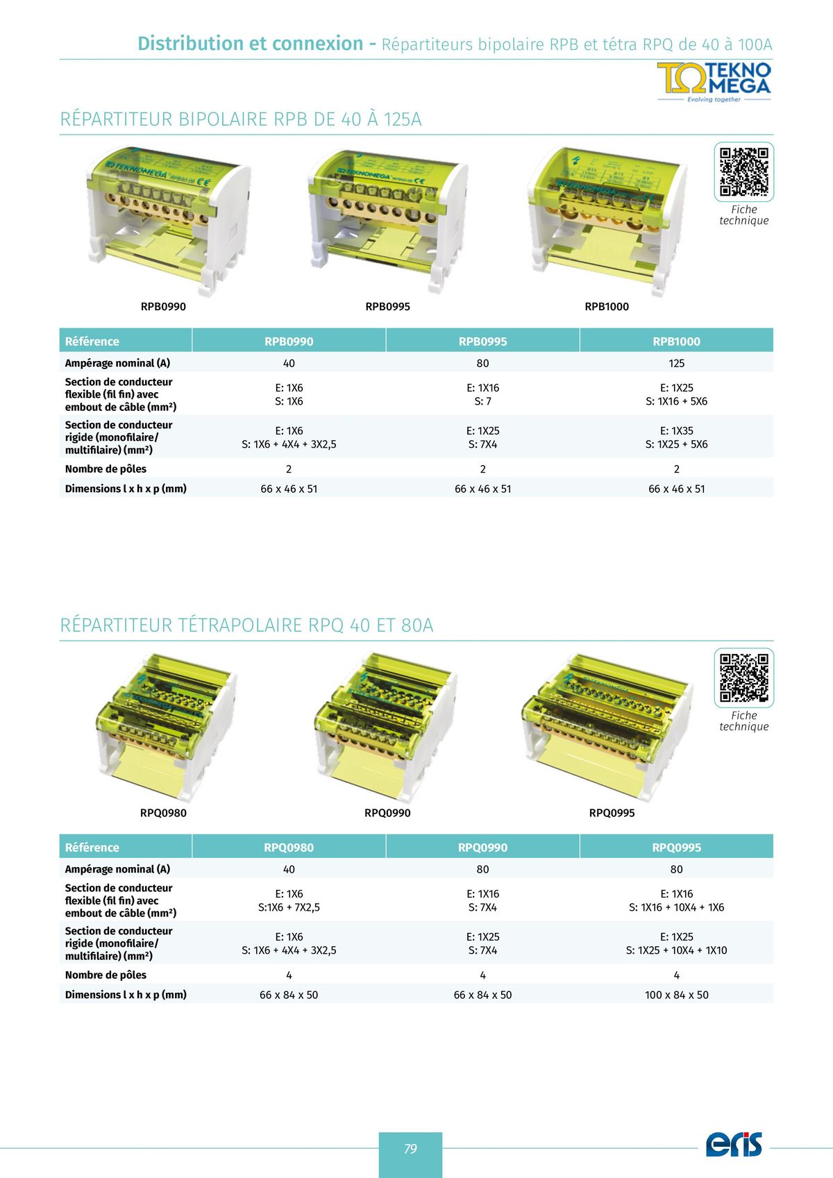 Catalogue catalogue distribution et connexion, page 00081