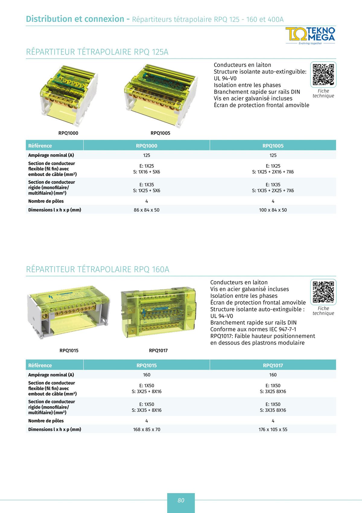 Catalogue catalogue distribution et connexion, page 00082