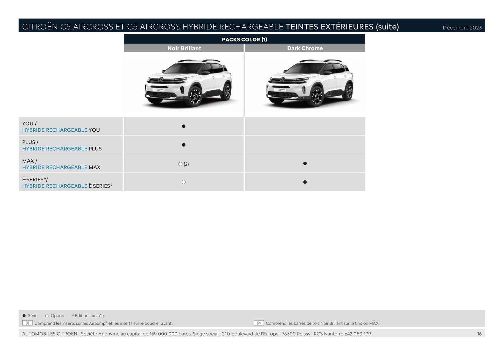 Catalogue CITROËN C5 AIRCROSS HYBRIDE RECHARGEABLE, page 00016