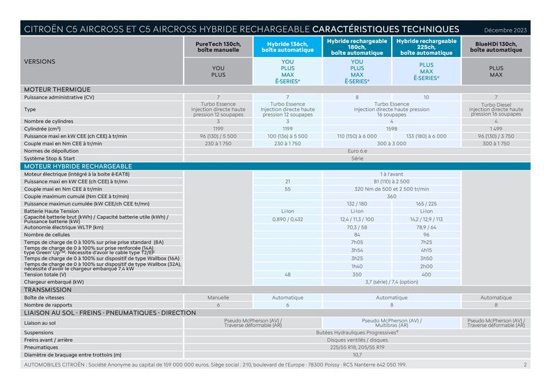 Catalogue Citroën à Saint-Léonard | CITROËN C5 AIRCROSS HYBRIDE RECHARGEABLE_ | 21/02/2024 - 31/01/2025