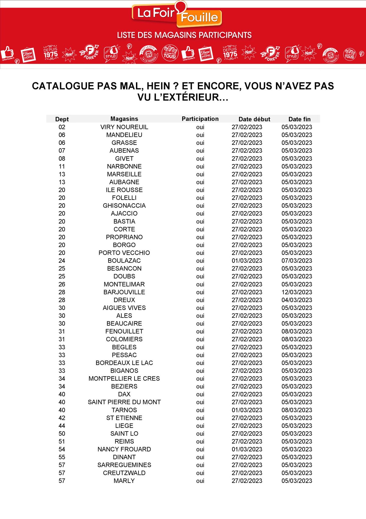 Catalogue  Pas mal, hein ? Et encore, vous n'avez pas vu l'extérieur..., page 00017