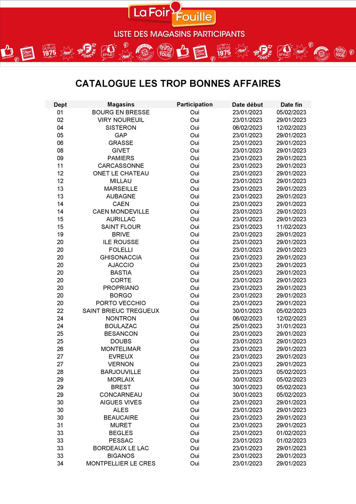 Catalogue Avec des prix aussi bas, faites quand même attention au lumbago, page 00009