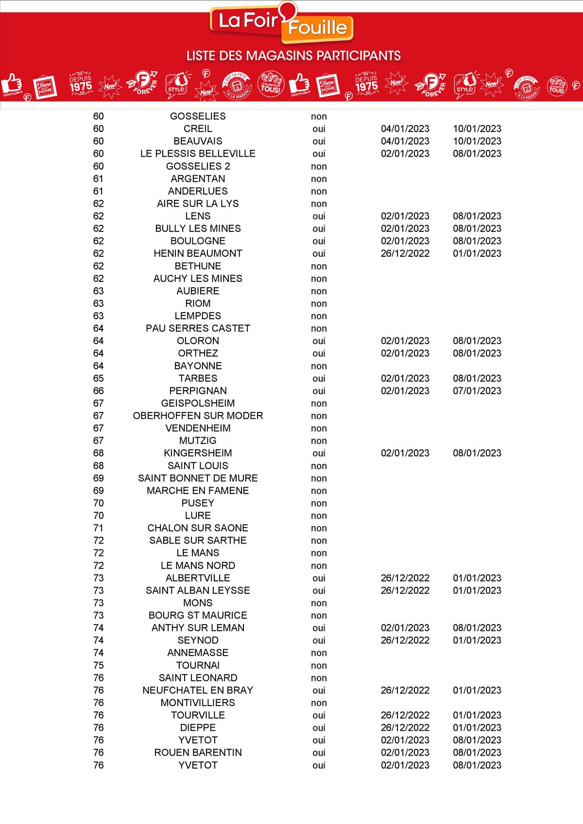 Catalogue  Blanc & rangement, page 00020