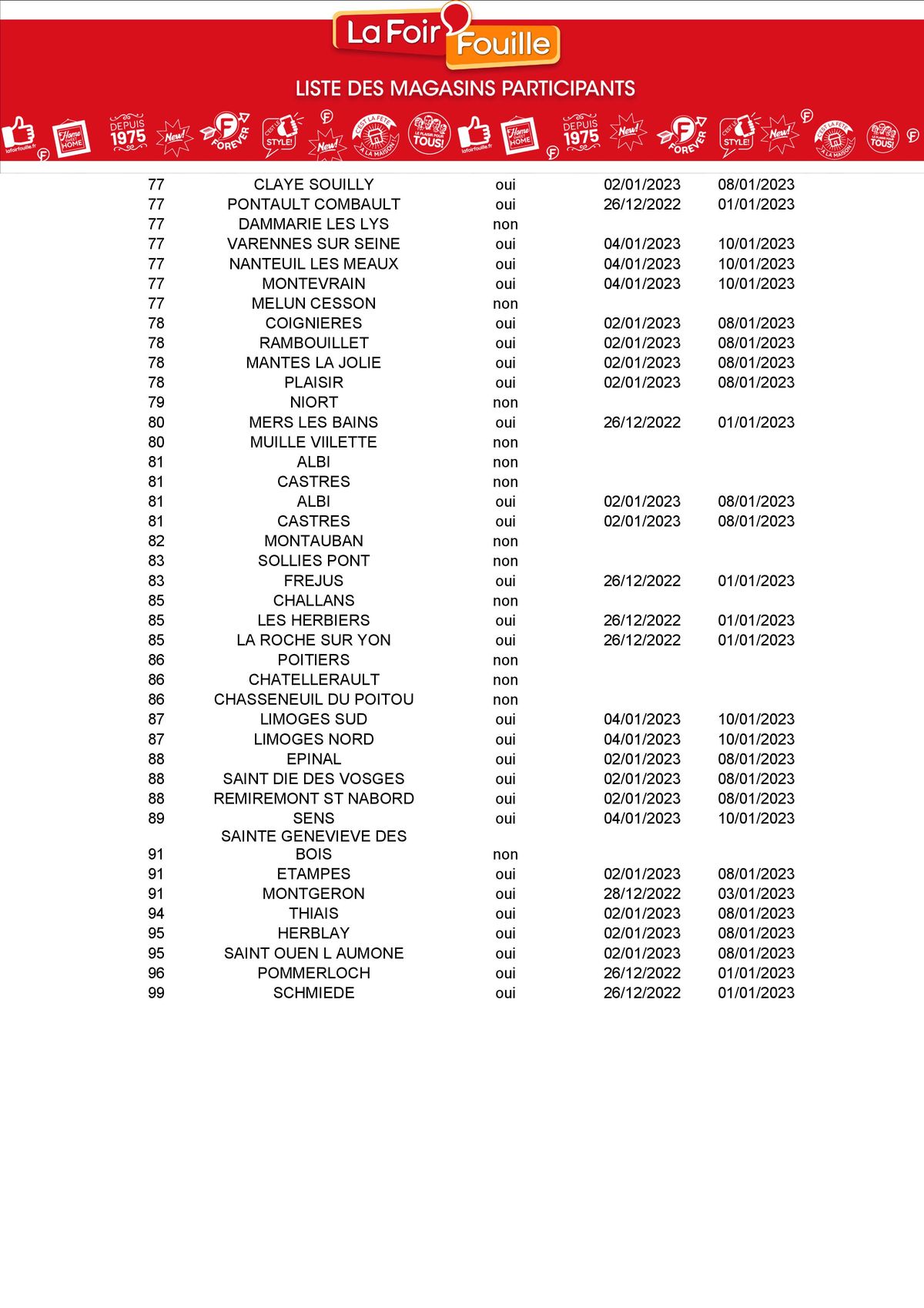 Catalogue  Blanc & rangement, page 00021