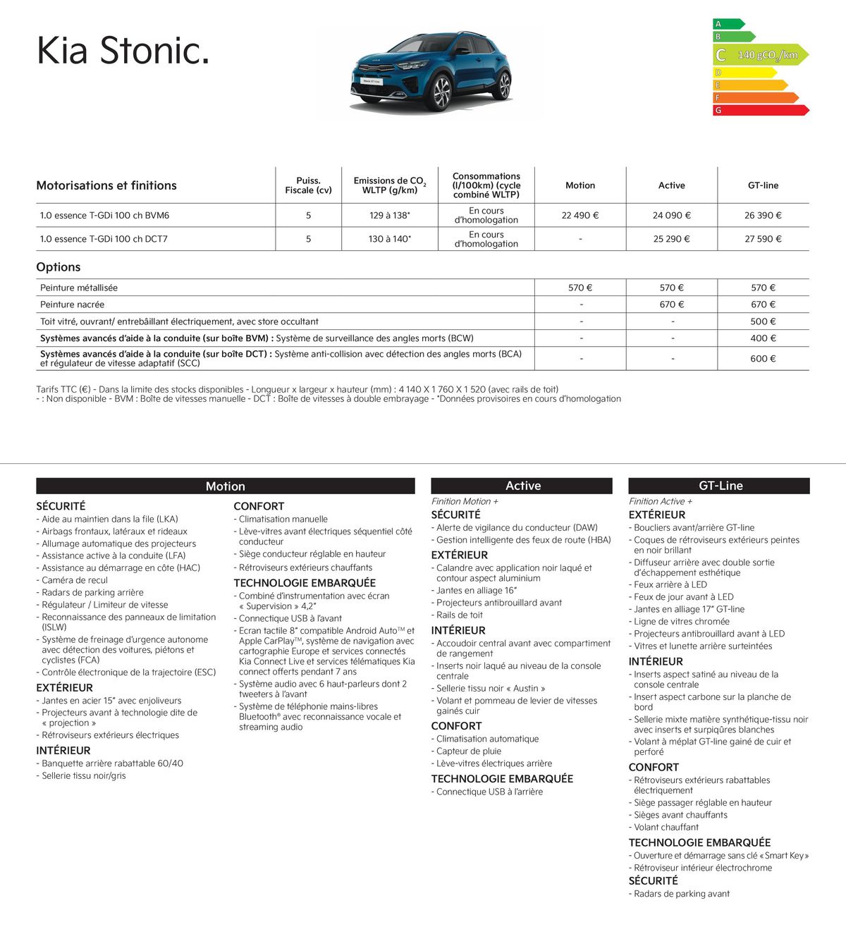 Catalogue KIA Picanto - Price list, page 00004