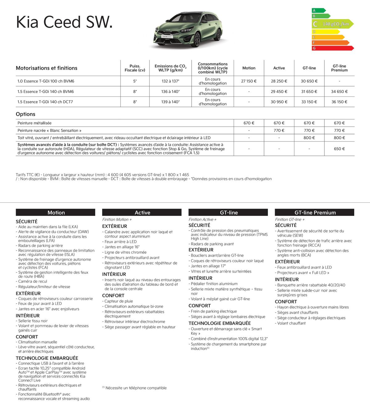 Catalogue KIA Picanto - Price list, page 00006