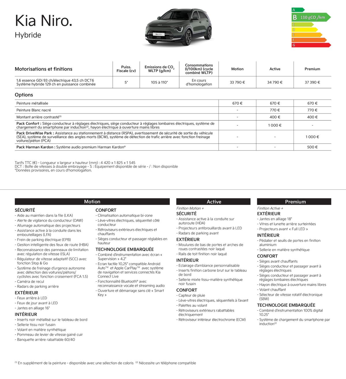 Catalogue KIA Picanto - Price list, page 00011