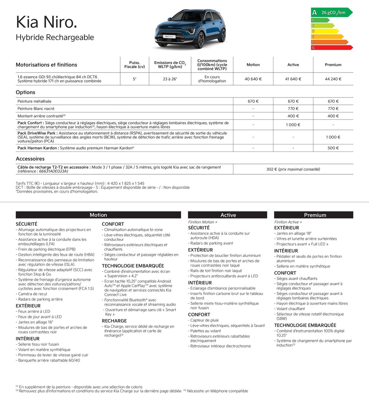 Catalogue KIA Picanto - Price list, page 00012