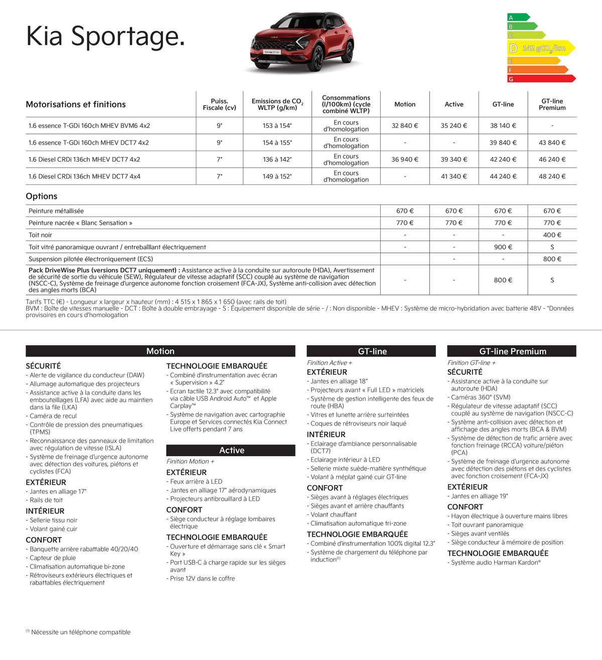 Catalogue KIA Picanto - Price list, page 00014