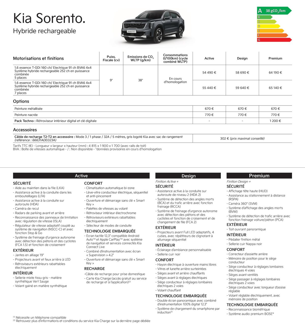 Catalogue KIA Picanto - Price list, page 00019