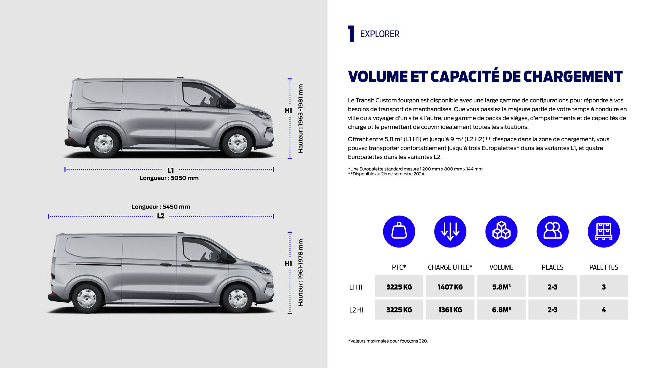 Catalogue NOUVEAU E-TRANSIT, page 00010