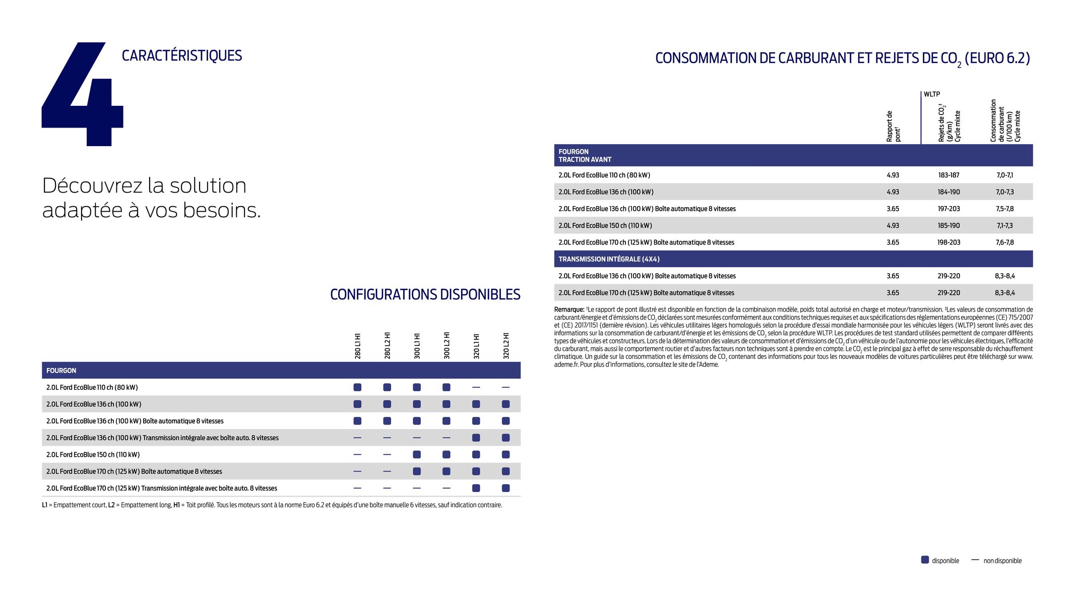 Catalogue NOUVEAU E-TRANSIT, page 00037