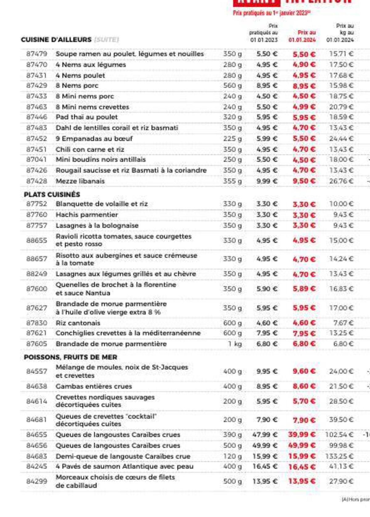 Catalogue Le bonheur d'être ensemble !, page 00021