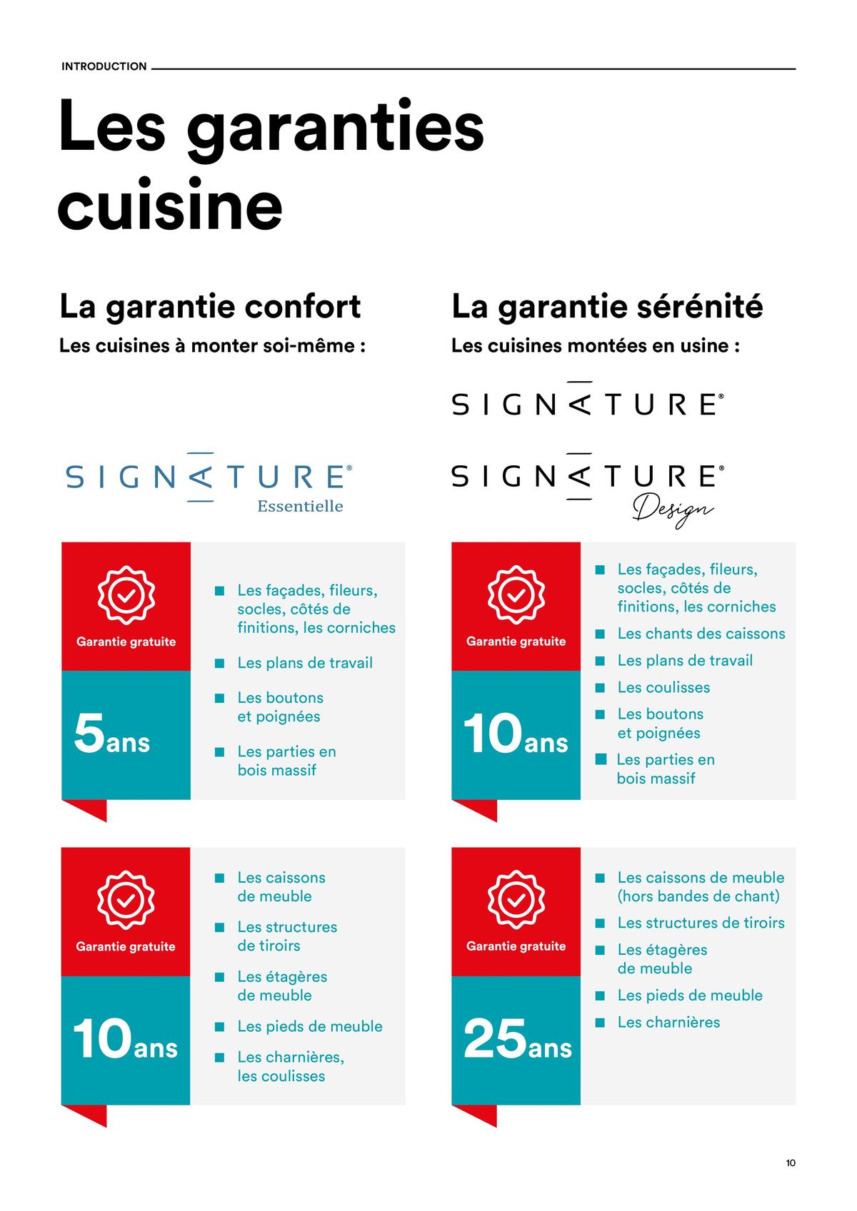 Catalogue Mon guide cuisine, page 00010