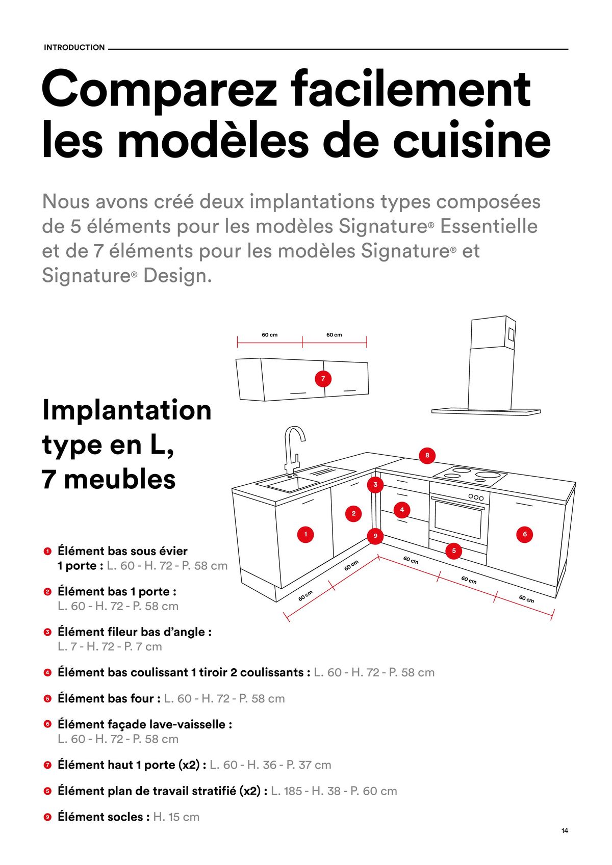 Catalogue Mon guide cuisine, page 00014
