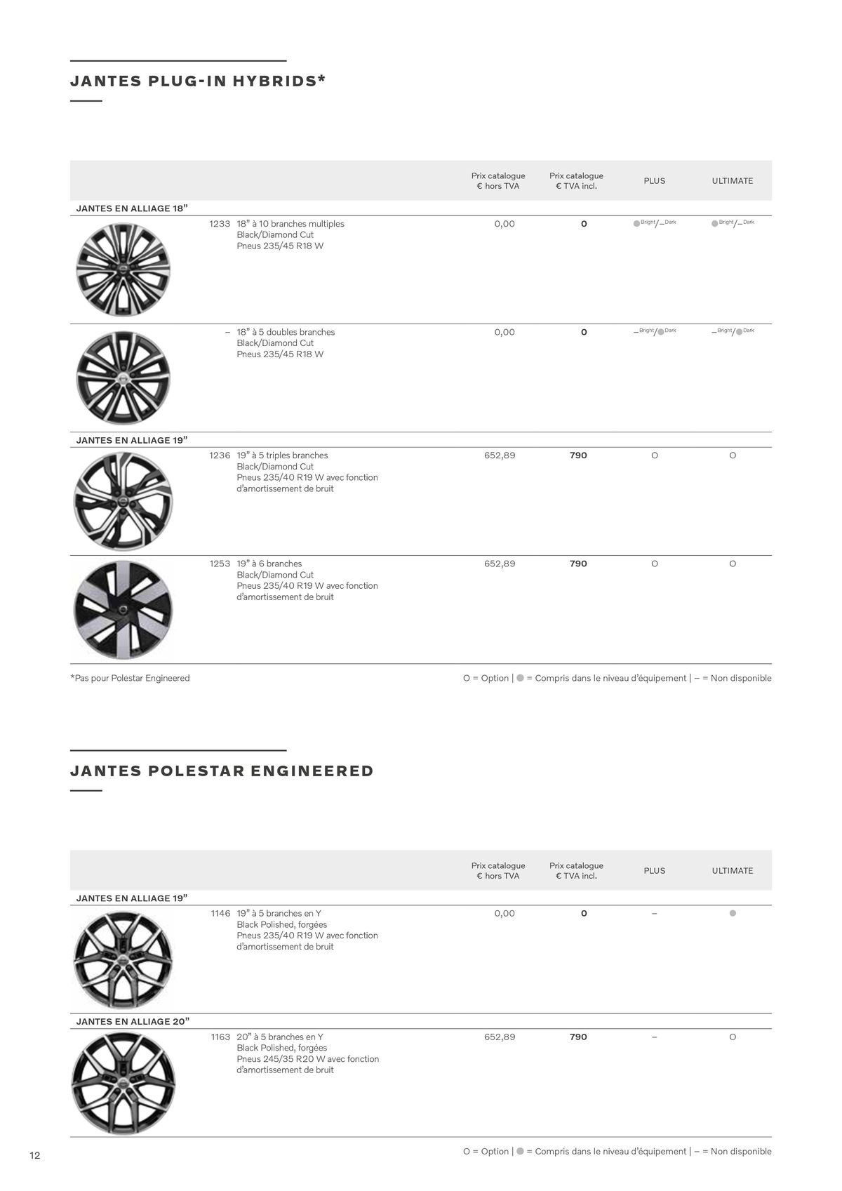 Catalogue VOLVO S60, page 00012