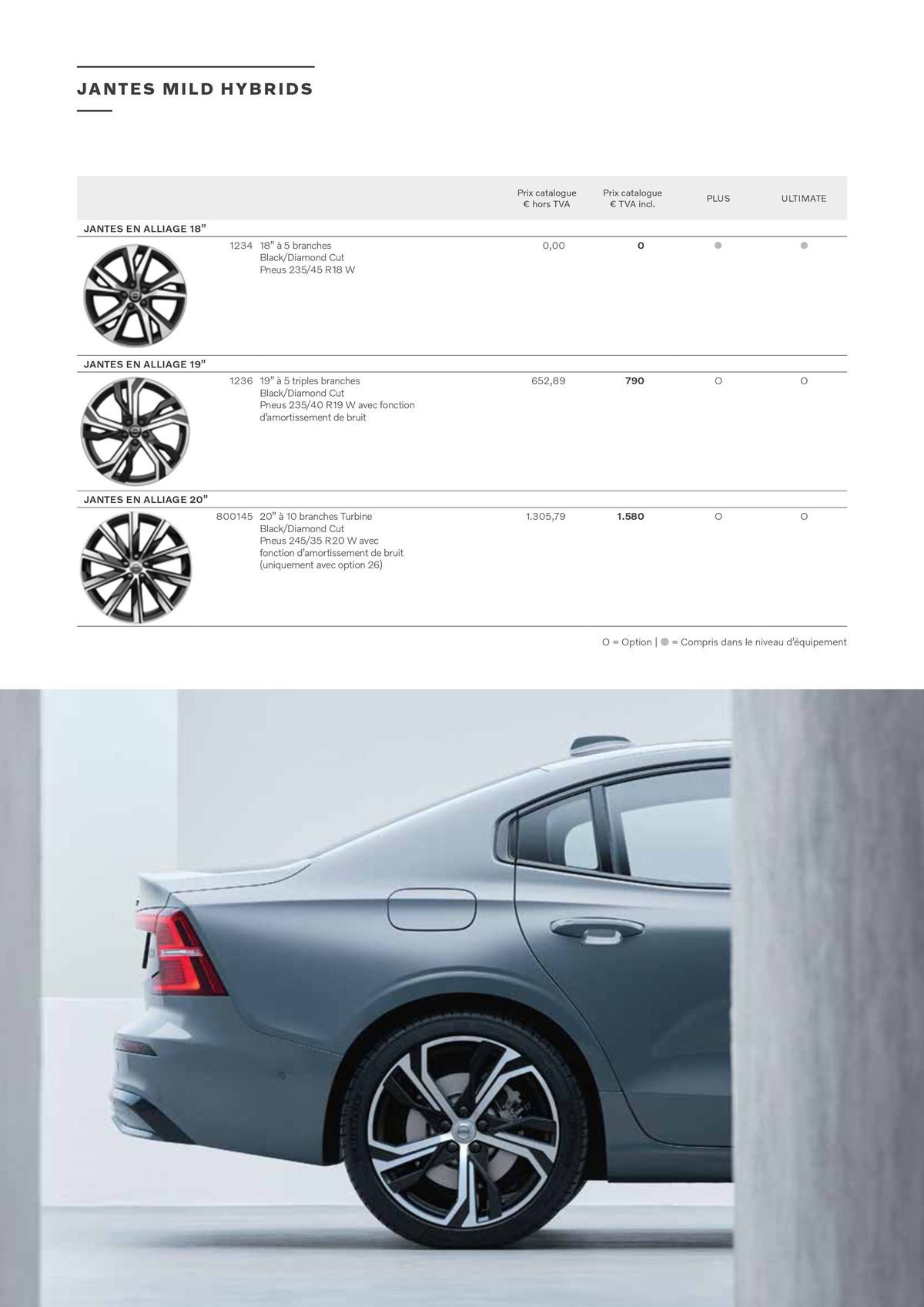 Catalogue VOLVO S60, page 00013