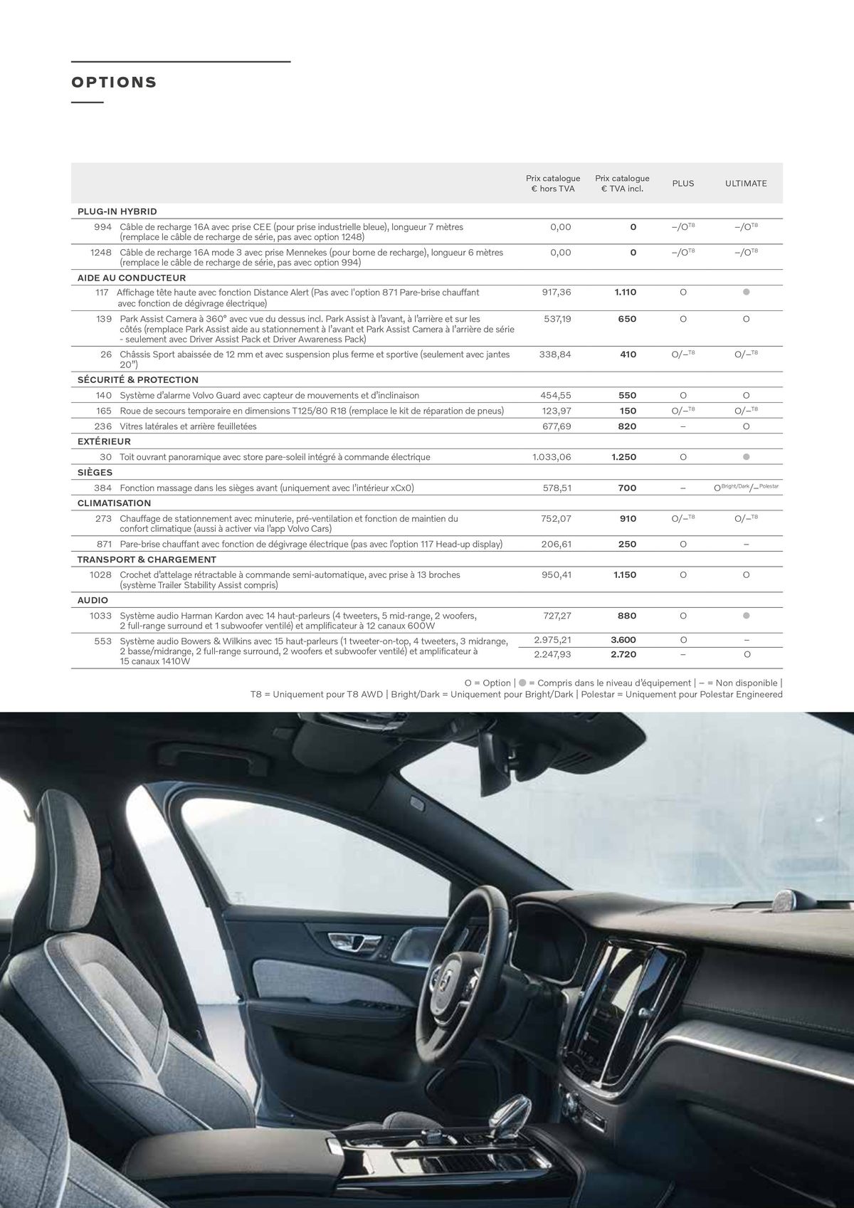 Catalogue VOLVO S60, page 00019