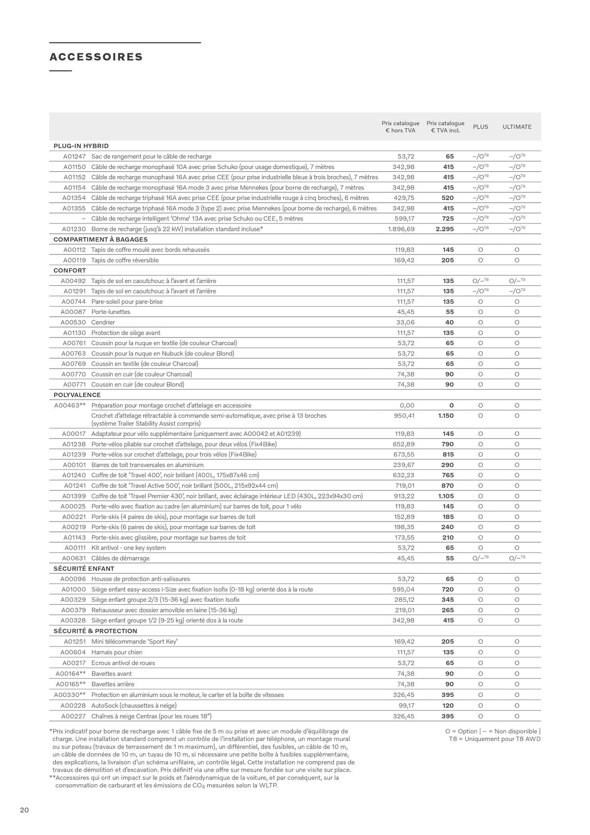 Catalogue VOLVO S60, page 00020