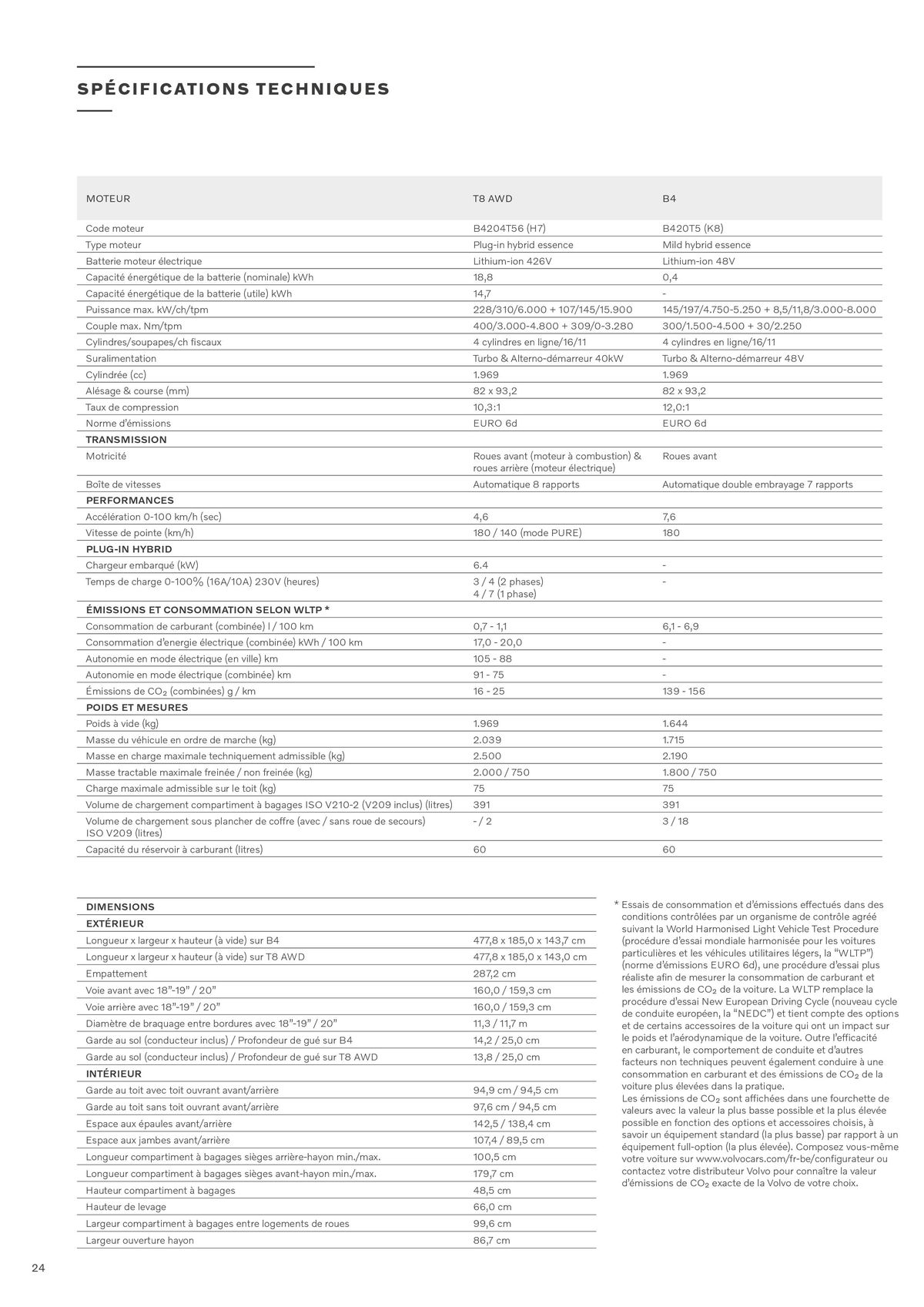Catalogue VOLVO S60, page 00024