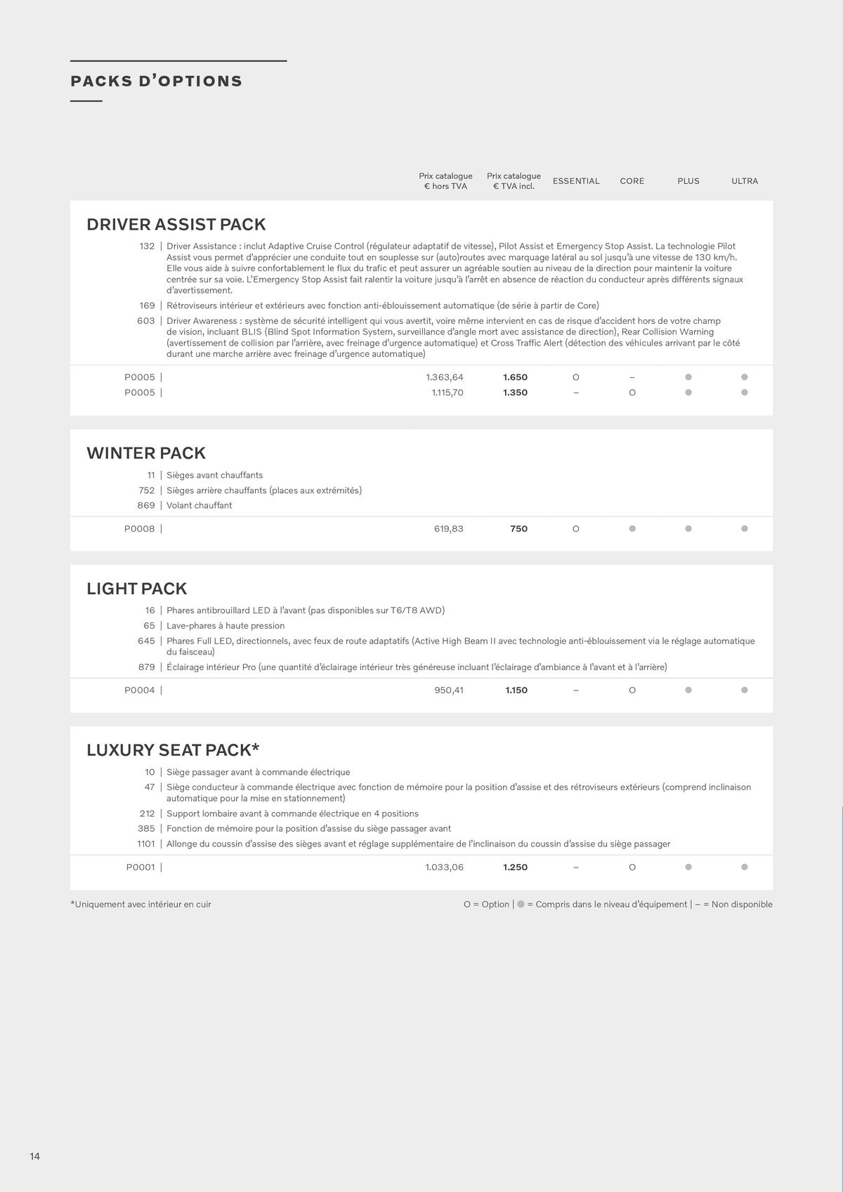 Catalogue VOLVO V60, page 00014