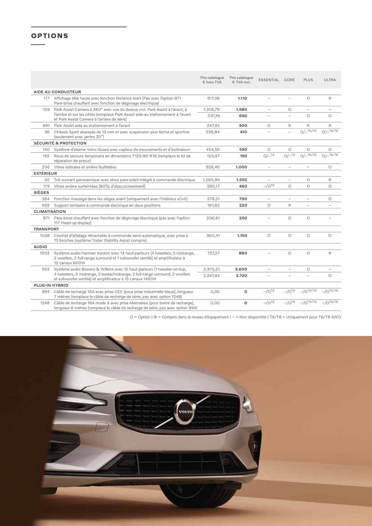 Catalogue VOLVO V60, page 00017