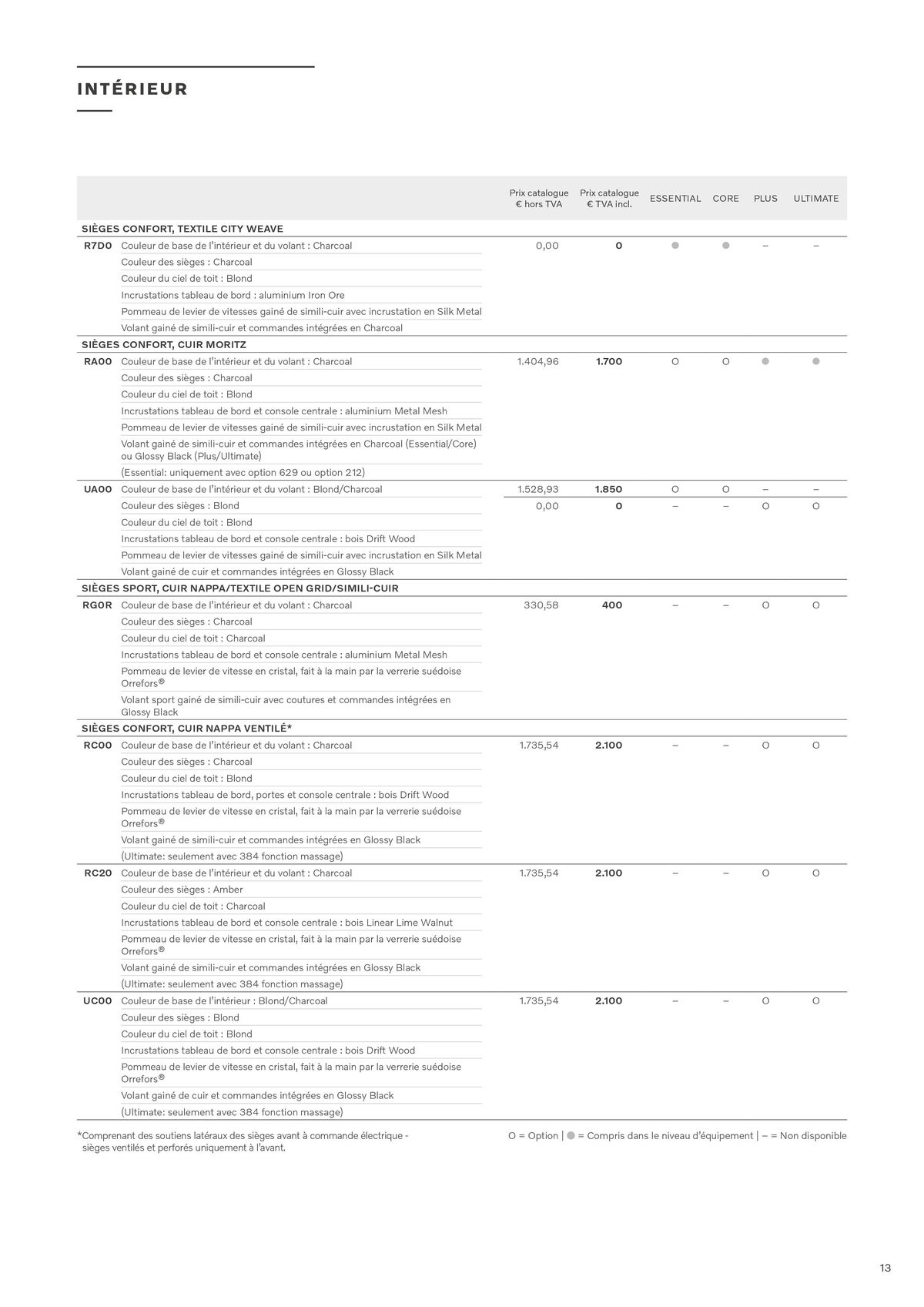 Catalogue VOLVO S60, page 00013