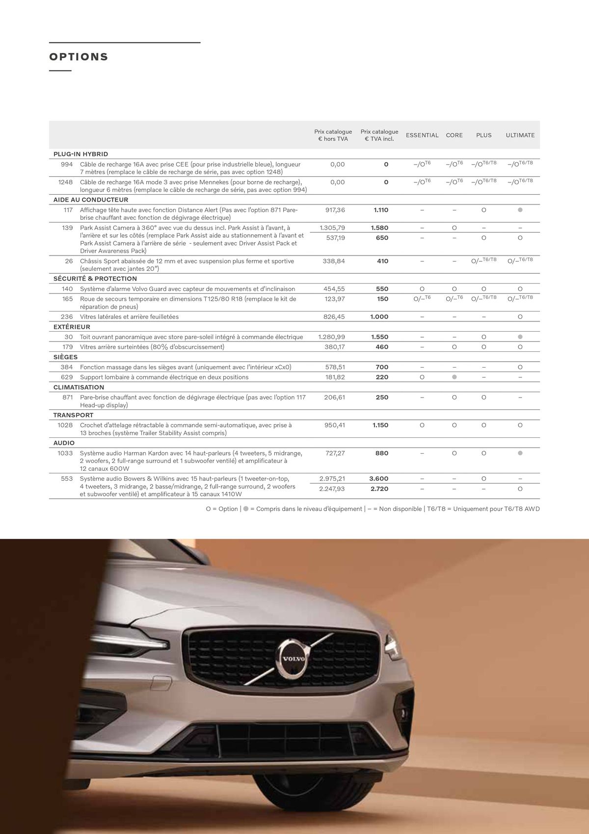 Catalogue VOLVO S60, page 00017