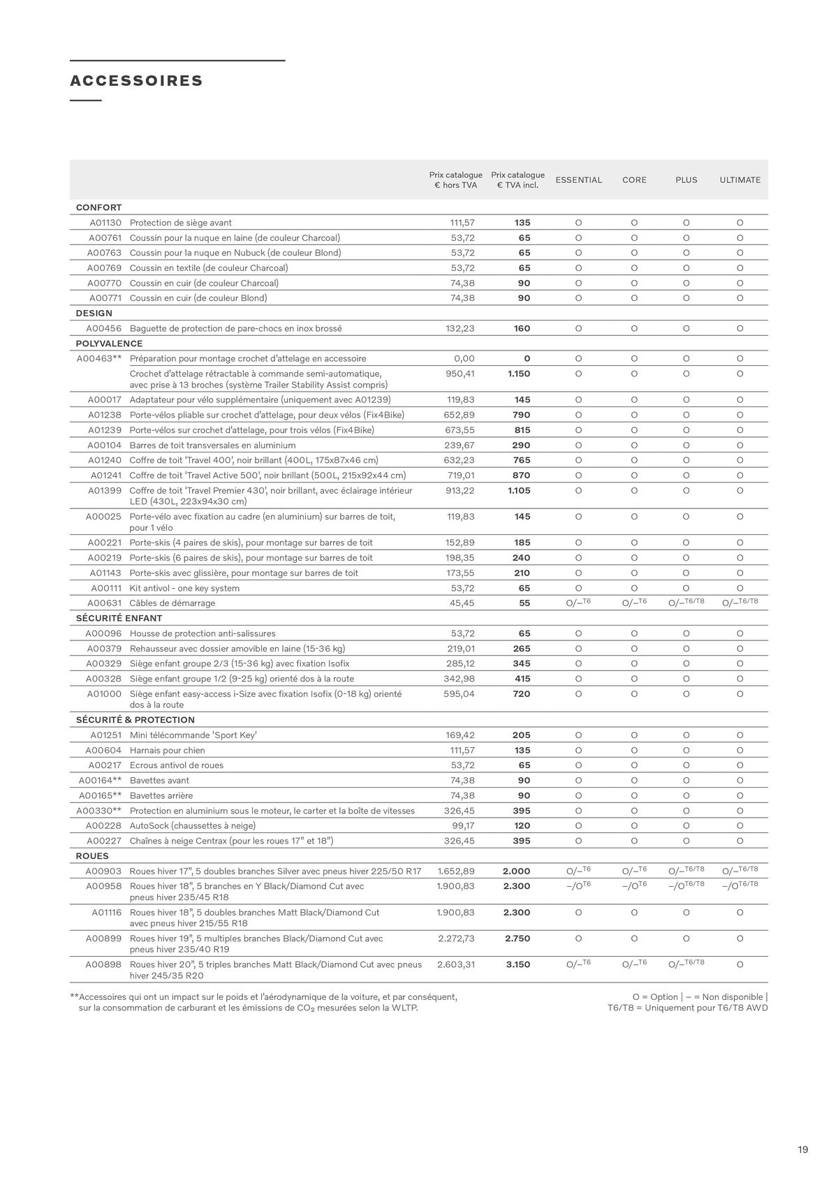 Catalogue VOLVO S60, page 00019