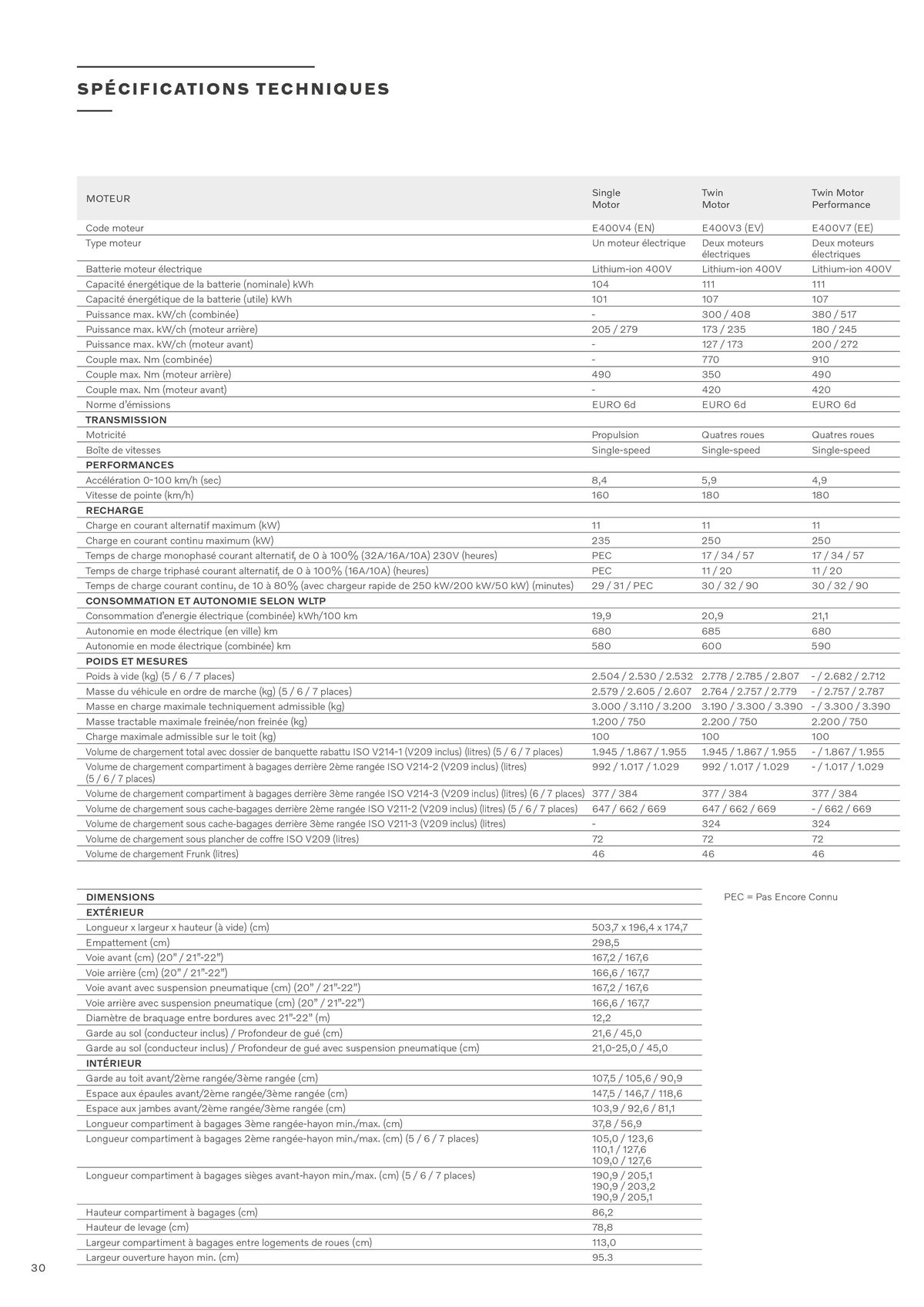 Catalogue VOLVO EX90 FULLY ELECTRIC, page 00030