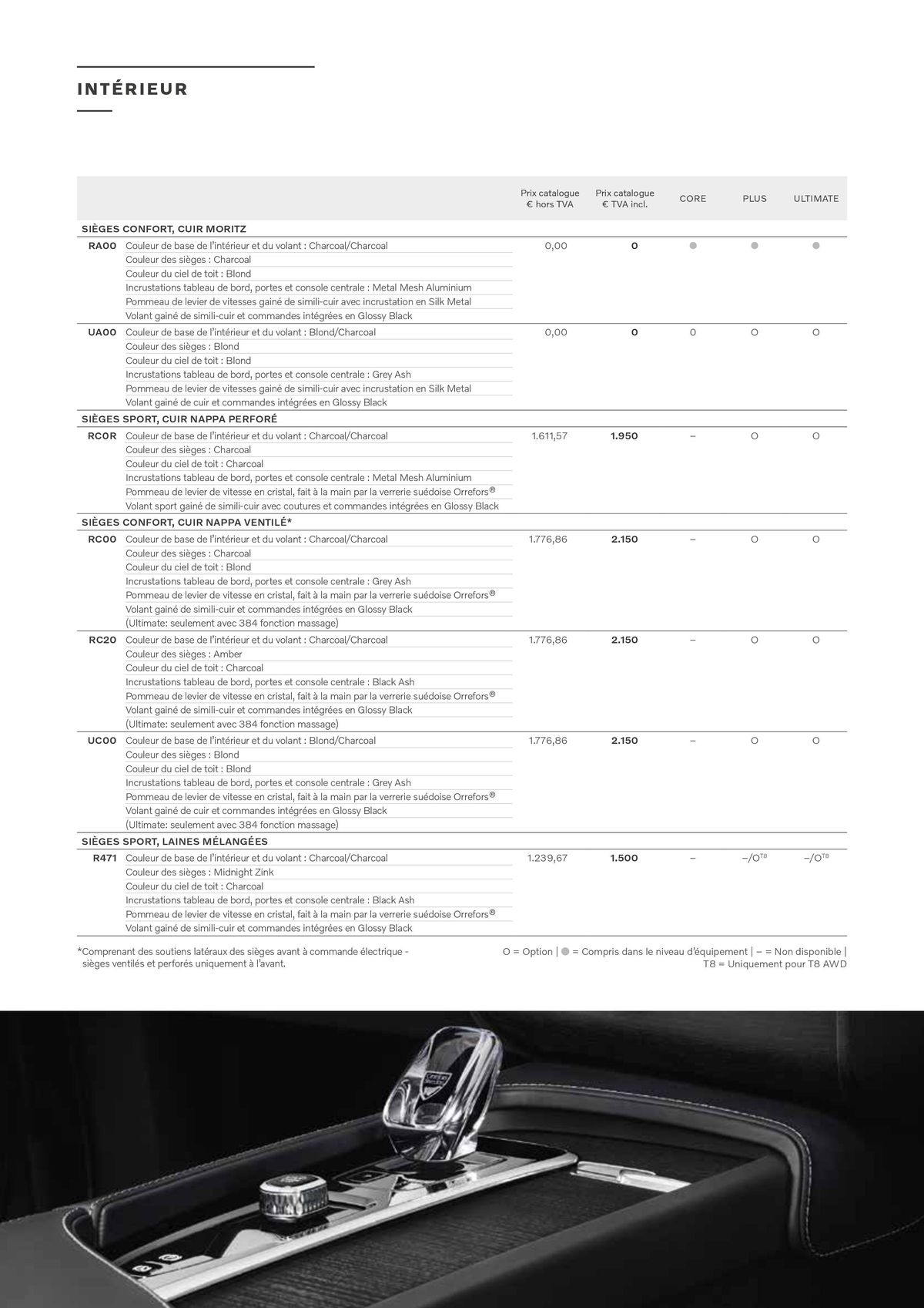 Catalogue VOLVO EX90 , page 00012