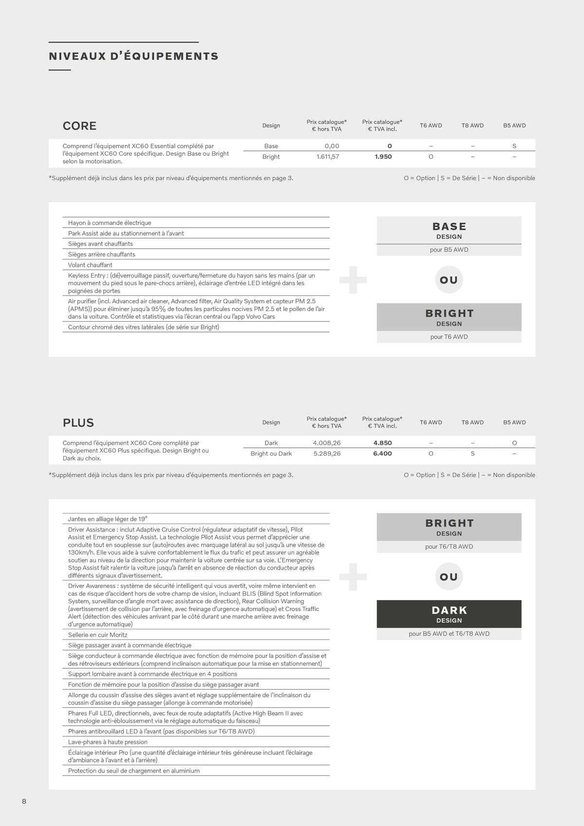 Catalogue VOLVO XC60, page 00008