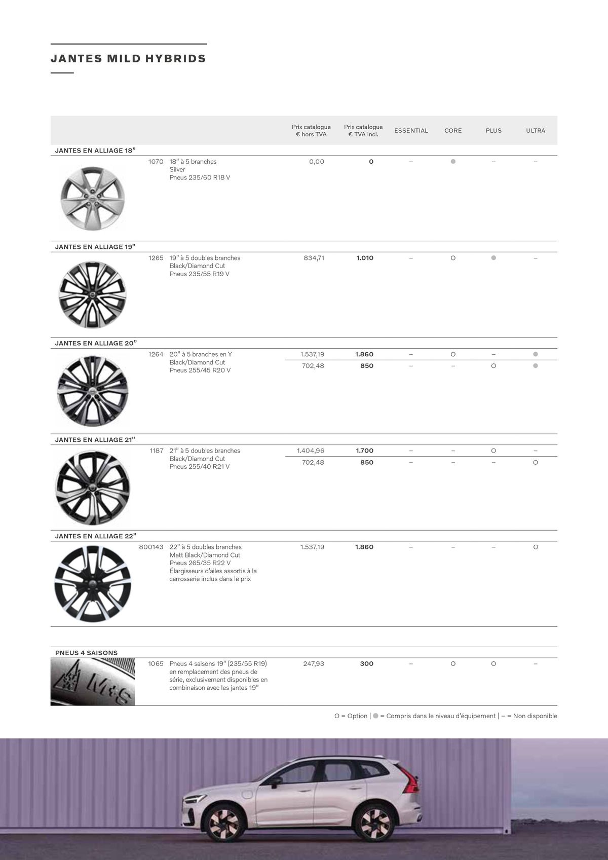 Catalogue VOLVO XC60, page 00012