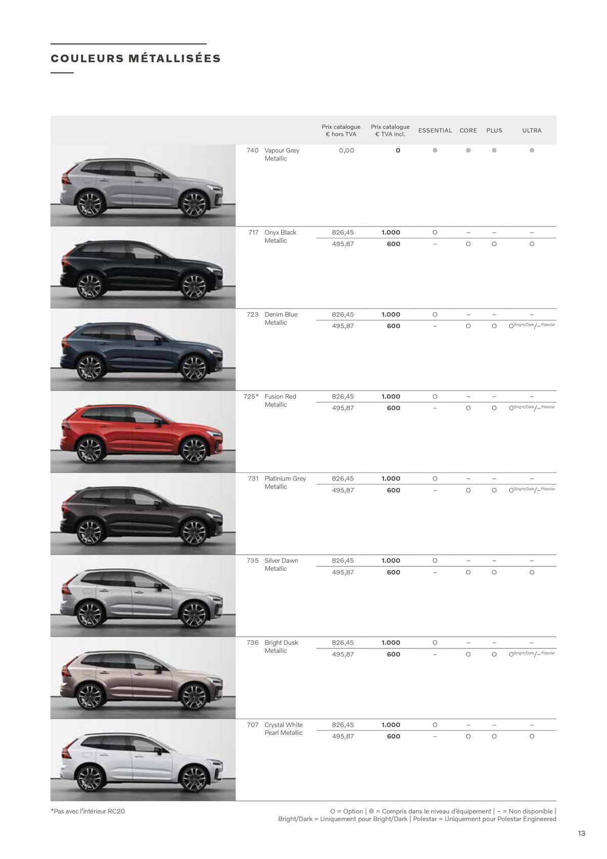 Catalogue VOLVO XC60, page 00013