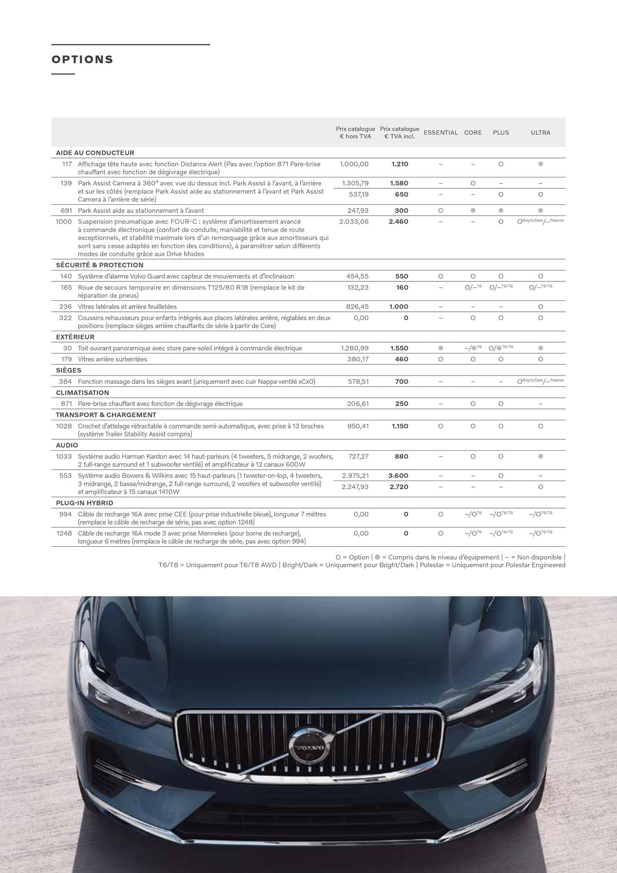 Catalogue VOLVO XC60, page 00018