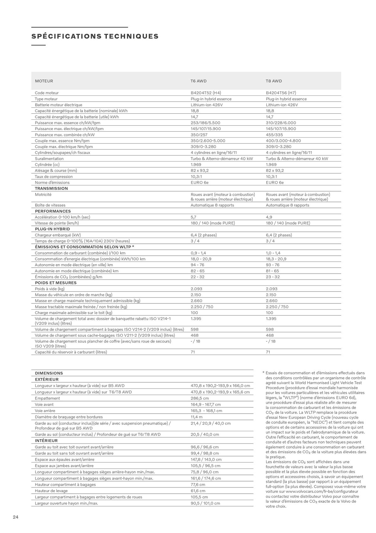 Catalogue VOLVO XC60, page 00024