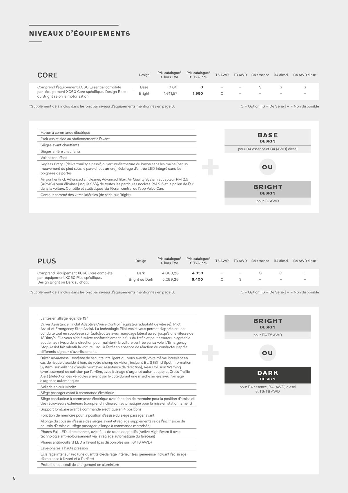 Catalogue VOLVO XC60, page 00008