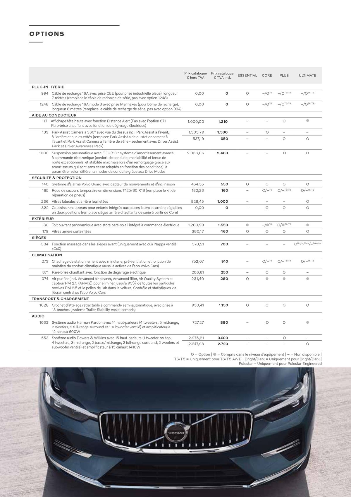 Catalogue VOLVO XC60, page 00018