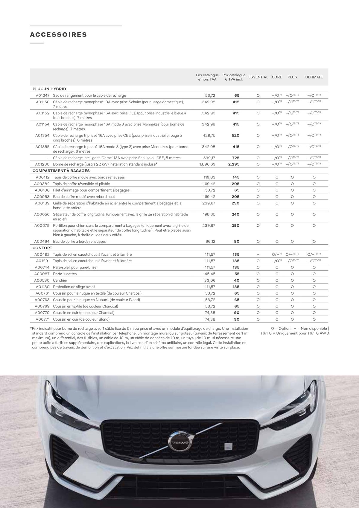 Catalogue VOLVO XC60, page 00019